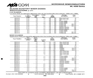 ML40167-276.pdf