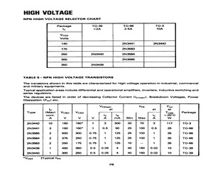 2N3440.pdf