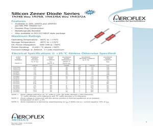 JANTXV1N746A.pdf