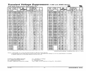 1.5KE43A-13.pdf