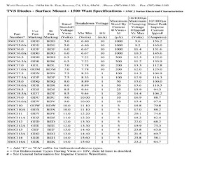 SMCJ12CA.pdf