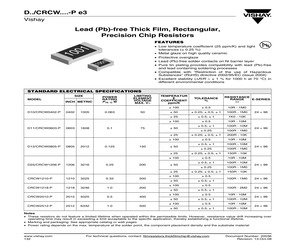 CRCW0805953RDEEBP.pdf