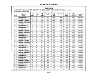 1N967B-1JAN.pdf