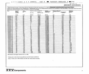 1N5255B.pdf