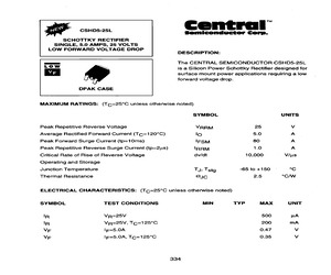 CSHD5-25LTR13LEADFREE.pdf