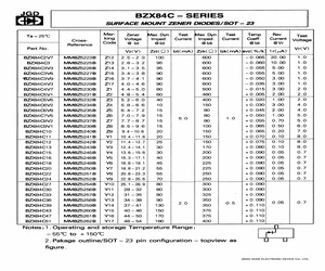 BZX84C3V9.pdf