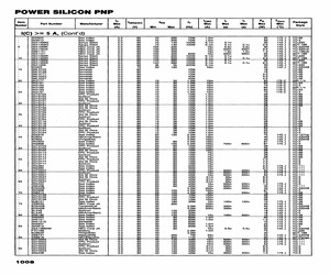 2N5868.pdf