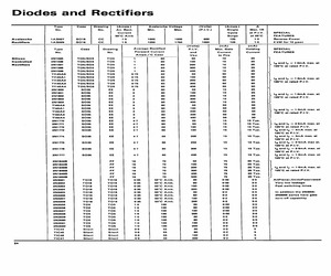 2N1774.pdf