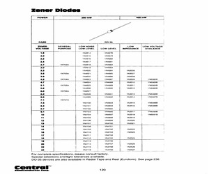 1N4681TR-RMCU.pdf