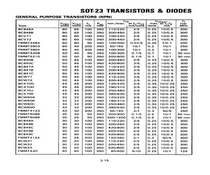 BCW60A.pdf