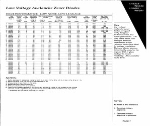 1N5532ACO.pdf