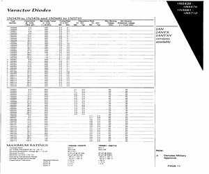 1N5700ACO.pdf