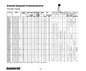 2N3417APMLEADFREE.pdf