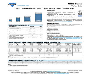 NTHS0805N02N3301JP.pdf