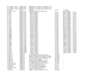 TC4028.pdf