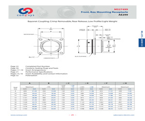 MS27499E10F98SD.pdf