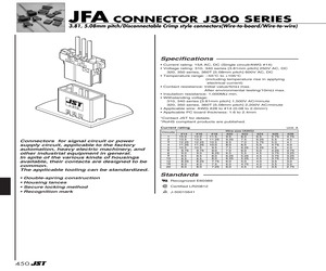 S02B-F32SK-GGXR(LF)(AU).pdf