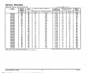 1N5255B-B.pdf