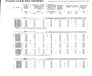 1N4936G.pdf