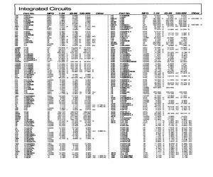 ICL7136CPL.pdf