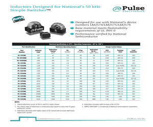 PE-52627NL.pdf