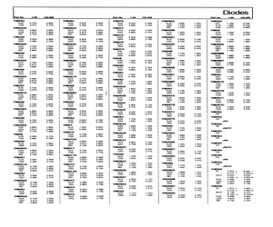 1N6087D.pdf