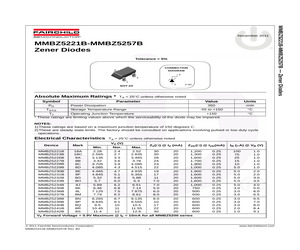 MMBZ5241B.pdf