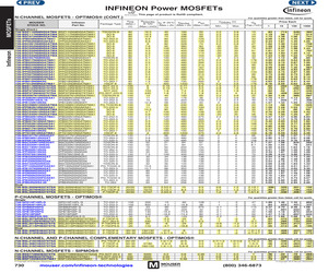 IPP50R380CEXKSA1.pdf