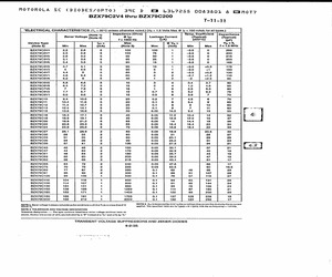 BZX79C150.pdf