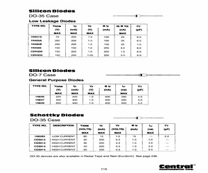 1N457ATR-RMCU.pdf