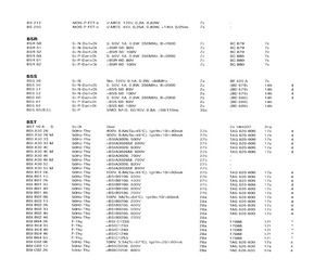 BSS80C.pdf