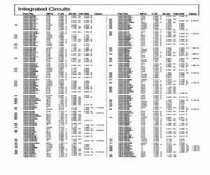 74HCT574D-T.pdf