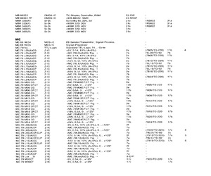 MC78M05CT.pdf