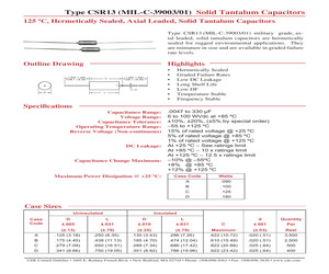 CSR13H685MC7293.pdf