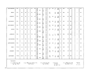 JANTX2N2219A.pdf