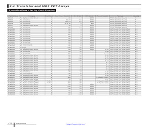 SLA4061.pdf