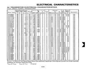 BC556A.pdf