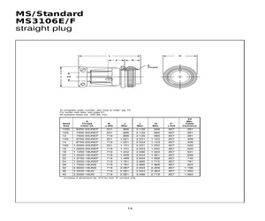 MS3106F10SL-3S.pdf