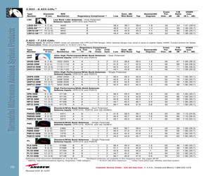 UHP10-59W.pdf