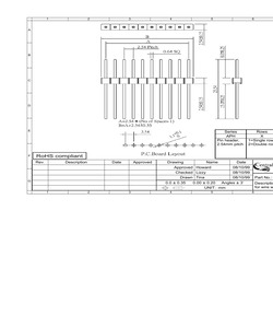 APH-1-05-CSL(.315/1.005)-GD.pdf