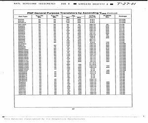 BCW61A.pdf