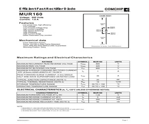 MUR160.pdf