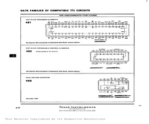 SN74LS481J.pdf