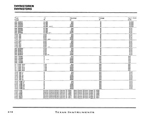 2N3002.pdf