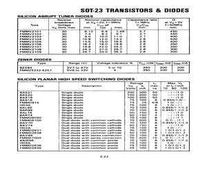 BZX84C3V9.pdf