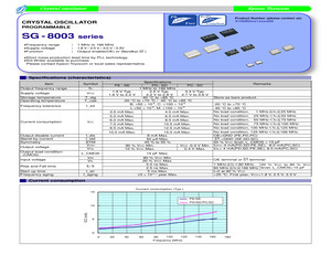 SG-8003CA75.0000M-SCLB.pdf