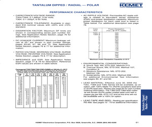 T350G475M050AS.pdf