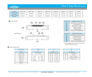 CR1/103921FV.pdf