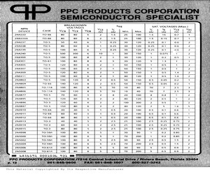 2N4300.pdf