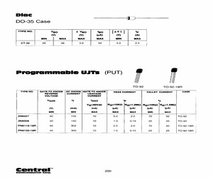 2N6027TRA.pdf